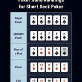 mars 4d short deck poker